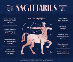 Threesome group sex sexy evening jpg x Position astrology