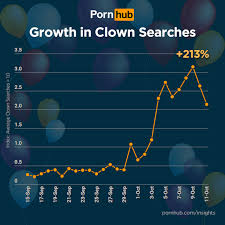 Blow your usage allowance with new unlimited pornhub premium the netflix of porn jpg x Growth hub