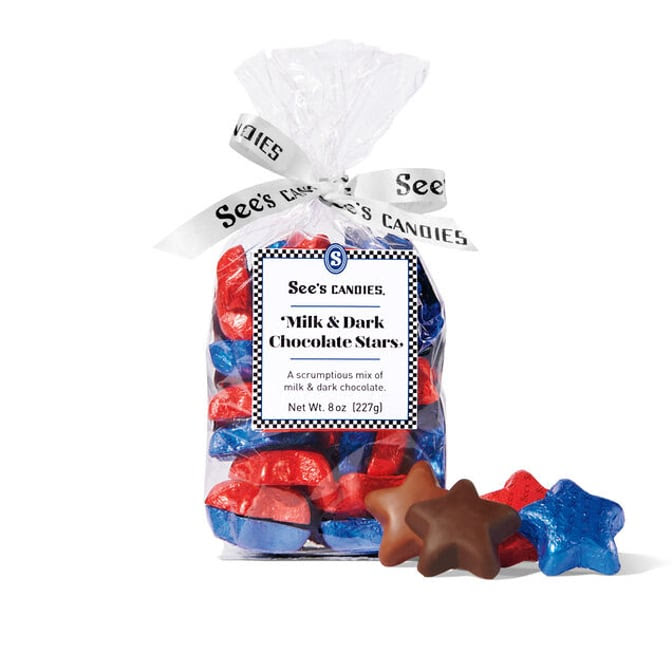 See's Candies Volume Savings by null
