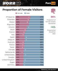 Search mujeres pornograficas jpg x Ografia de mujeres