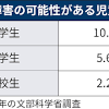 小中学生の8.8%に発達障害の可能性 文科省調査