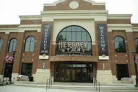 Hershey Museum