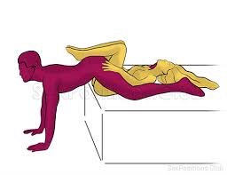 Wbeasaatbaaaaaa fhh jpg x Positions for