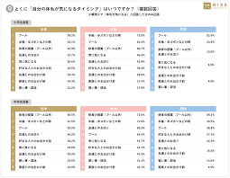 小中学生　2次　無修正|小学生向け】家庭学習の仕方を解説｜コスパ良い教材11社を徹底 ...