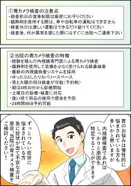 女子高生　肛門検査|大腸】マンガでわかる 下部消化管内視鏡（大腸カメラ）検査