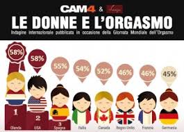 Ybegndhgaaaa re oxr mjbgeba jpg x Orgasmo femminile italiano