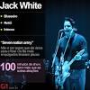 Jack White