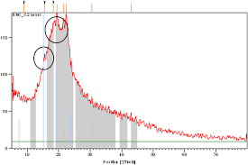 rq-star no. 00468|Vol.14