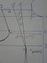 Image result for u202bبالاتنه _ قسمت 3u202c