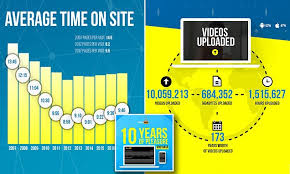 How adult sites use your data jpg x Low bandwidth