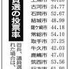 統一地方選挙