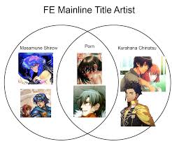 Rule henry hex tharja fire emblem tsfsingularity cartoon porn comic scaled jpg x Fire emblem