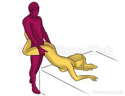 Best sexual positions based on zodiac sign uk love jpg x Dominant sex positions