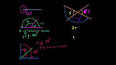 Üçgenlerin İç Açılar Toplamı Teoremi ile ilgili video