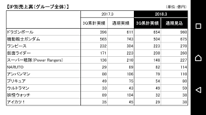 tumblr 肉便器佐藤智香|大追跡のテーマ ドラマ | TikTok