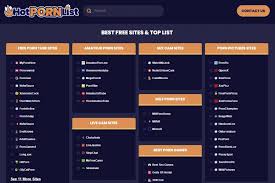 Pornypon the best porn sites ultimate guide diigo groups png x Best websites