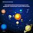 Güneş Sisteminin Gezegenleri ile ilgili video