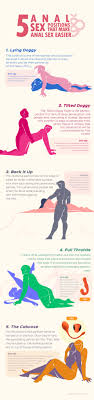 Turtle sex position illustration jpg x Best positions for anal sex
