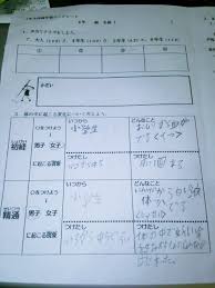 中学生 小学生 射精|男の授業」【４】射精① - YouTube