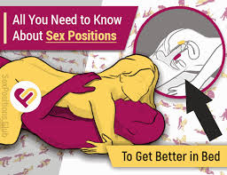 Exotic positions jpg x Exotic positions