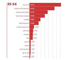 What female porn stars get paid for different types of scenes jpg x Different types of