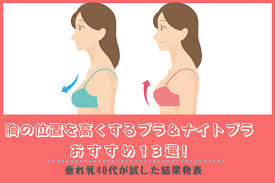 普通のおばさん　垂れ乳|垂れ乳改善】授乳や加齢によるバストのお悩みの改善方法は？TOP3 ...