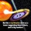 Kozmoloji ve Kara Delikler ile ilgili video