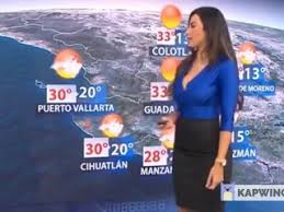 Kendall karson sexy weather girl boobs porn gif jpg x Weather girl