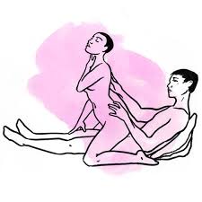 Girl on top sex positions png x Girl on top sex positions