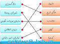 http://www.sakoye9.lxb.ir/post/31/%D9%BE%D8%A7%D8%B3%D8%AE%20%DA%A9%D8%A7%D8%B1%D8%A8%D8%B1%DA%AF%D9%87%20%D9%87%D8%A7%DB%8C%204%20%D8%AA%D8%A7%209%20%D8%A7%D8%AC%D8%AA%D9%85%D8%A7%D8%B9%DB%8C%20%D9%86%D9%87%D9%85 Image result for u202bکاربرگ هاي مطالعاتu202c
