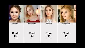 The most beautiful actresses in porn today top jpg x Most beautiful star