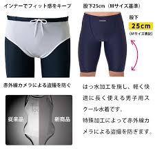  小学生  盗撮|どうしても女の子のパンツが見たいと思い…」小学生のスカート内にスマホ差し入れ盗撮しようとした疑い 無職の４１歳男を逮捕 京都・南区（ABCニュース）  - Yahoo!ニュース