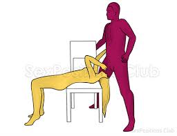 Popular sex positions jpg x Popular sex positions