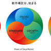 東証プライム