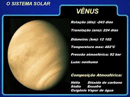 venus