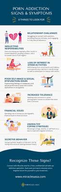 The signs and symptoms of pornography addiction jpg x Addicted to