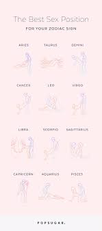 Sex horoscope changing positions cheex jpg x Position astrology