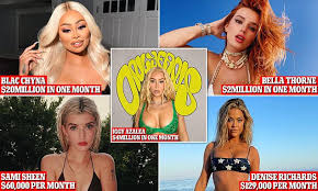 Celebs who started in porn matt leblanc jpg x Celebrities who have done