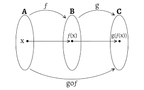 합성|합성이 아닌 페이커 사진.jpg - 웃긴자료 ‥‥‥‥‥、 - 도탁스 (DOTAX)