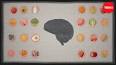 Kişisel Gelişim: Bilgiye Susamış Bir Beyni Beslemek ile ilgili video