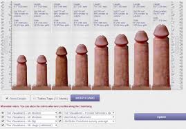 A perfect dick size jpg x Dick size