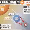 “442年ぶり”奇跡の瞬間 皆既月食＆惑星食 ダブル天体ショー（TBS ...