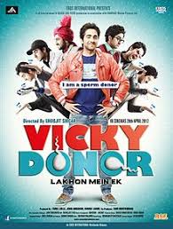Boxoffice Summary – April & May : hf2 & vicky donor tops , tezz flops !!