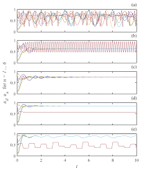 rq-star no. 00468|福祉用具きぼう