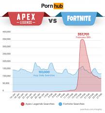Overwatch pornhub rankings jpg x Overwatch hub
