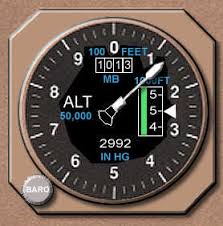 Vista do Baro Knob do Altímetro