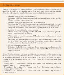 cdx img.web.archive porn 56|Who's in and who's out? A case study of multimodal CLIP-filtering in  DataComp