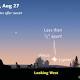 Rare Close Encounter of Venus & Jupiter Tonight Won't Happen Again Until 2065 