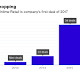 Alibaba Takes Big Step Offline With $2.6 Billion Intime Deal 