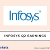 Infosys Results